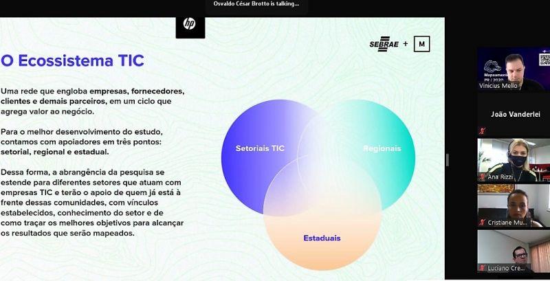 Oeste do Paraná e região Cantuquiriguaçu conta com 680 empresas de TIC 